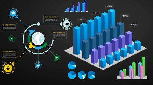 亞馬遜發(fā)力廣告業(yè)務(wù)會對谷歌和臉書造成威脅嗎