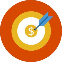 產品廣告 11月28日產品信息