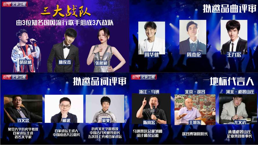 北京衛(wèi)視最潮中國風2020廣告業(yè)務(wù)合作最潮中國風廣告發(fā)布音揚傳播