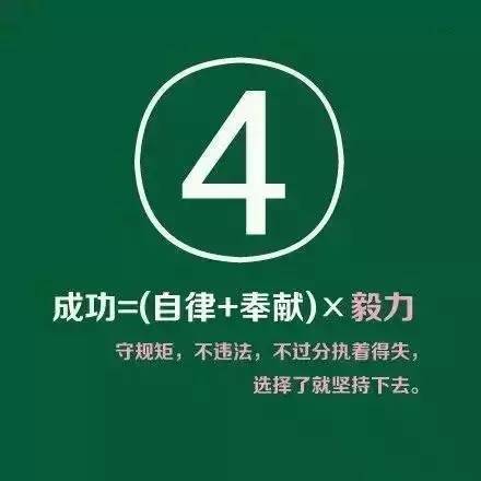 戶外廣告銷售工作的70 都是在銷售你自己 請(qǐng)記住這9個(gè)公式