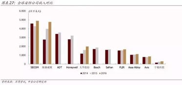 ai行業發展研究得最為全面和透徹的研報之一
