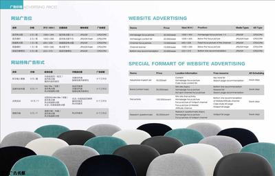 時尚家居雜志廣告業務推廣/媒體刊例折扣價格投放