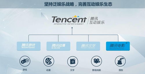 和 山影 相比也就一般般,正午陽光怎么就是國產劇良心了