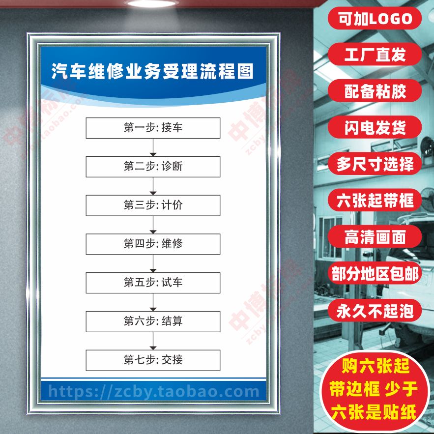 汽車維修業務受理流程圖 修理廠保養廣告提示標識語牌規章制度