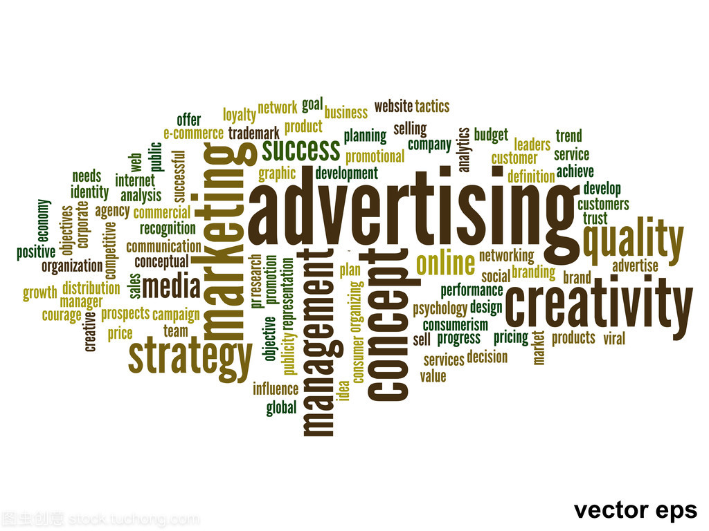 廣告業務詞云