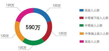 中國無法承受的代價