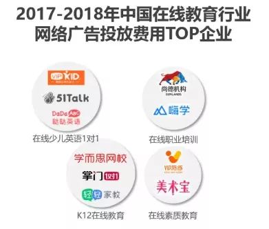 馬云看好的互聯(lián)網(wǎng)教育市場,下半場該如何收割紅利