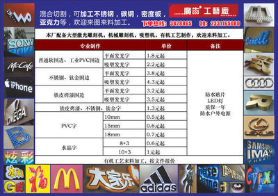 梧州在哪做戶外廣告字好?急!_360問答