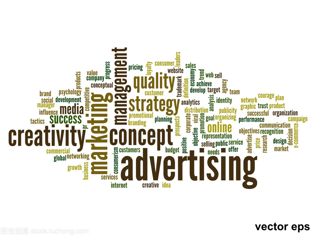 廣告業務詞云