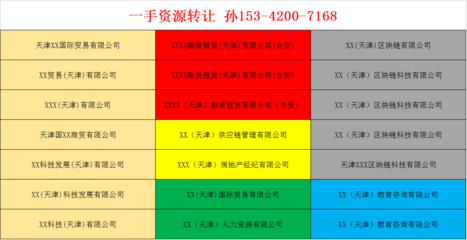 公司轉(zhuǎn)讓網(wǎng)_資質(zhì)轉(zhuǎn)讓_閑置公司股權(quán)轉(zhuǎn)讓平臺(tái)_公司執(zhí)照轉(zhuǎn)讓