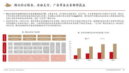 國內外元宇宙代表性的平臺有哪些整理一批元宇宙平臺分享給大家