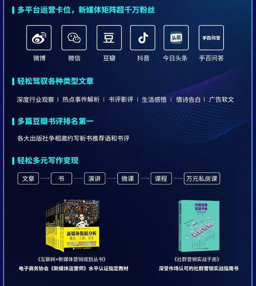 萬萬沒想到,才日更5天,后臺留言接到了商務優質廣告