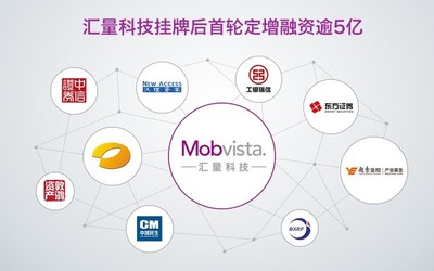 匯量科技擬完成逾5億定向增發,芒果系基金再投資-