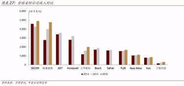 人工智能時代,10 年之后我們還能干什么