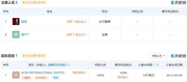 胡潤百富網站域名臨時變更!回應稱:正常備案主體變更