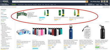 剖析廣告模式,解讀亞馬遜廣告是怎么做的